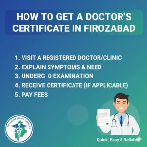Medical Certificate